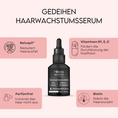 Das professionelle Kopfhautserum Follicle activin 